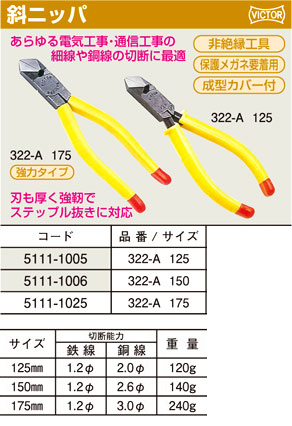 斜ニッパー