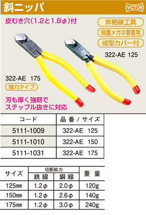 斜ニッパー