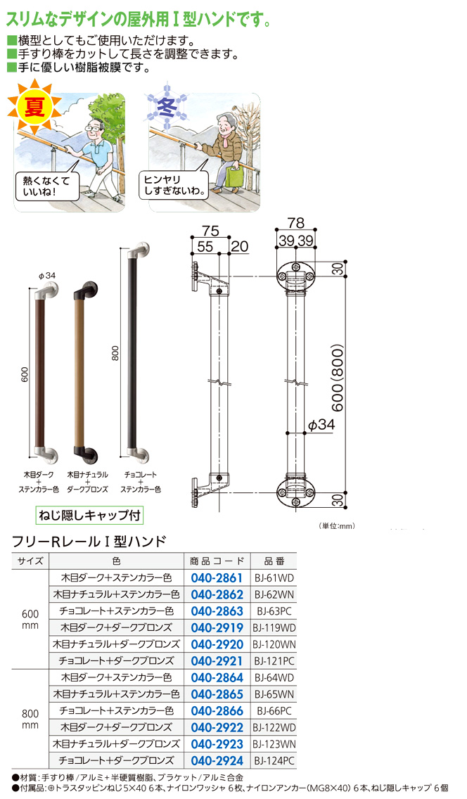 〔フリーRレール〕I型ハンド