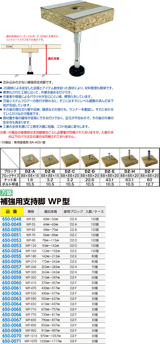 最大52％オフ！ 万協 WP型支持脚 補強用 20本入り WP-890 limitededitions.iksv.org