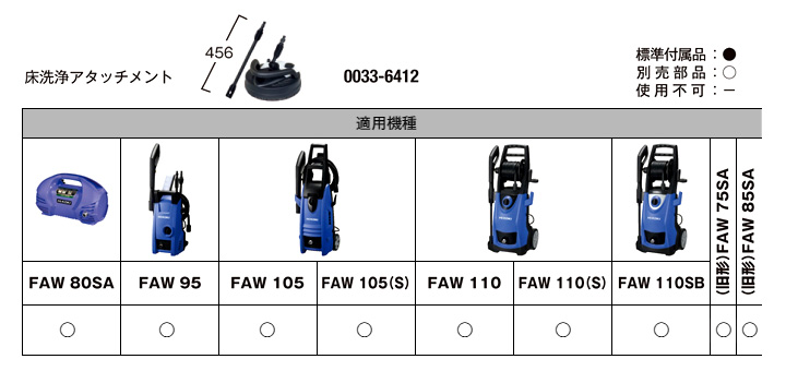 ハイコーキ 床洗浄アタッチメント 0033-6412 / 高圧洗浄機 / 電動工具