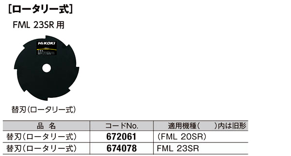芝刈機用替刃（ロータリー式）
