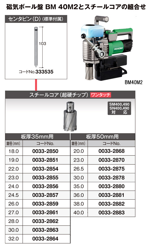 ハイコーキ 磁気ボール盤用スチールコア(超硬チップ・ワンタッチ) 0033