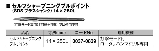 セルフシャープニングブルポイント(SDSプラス)