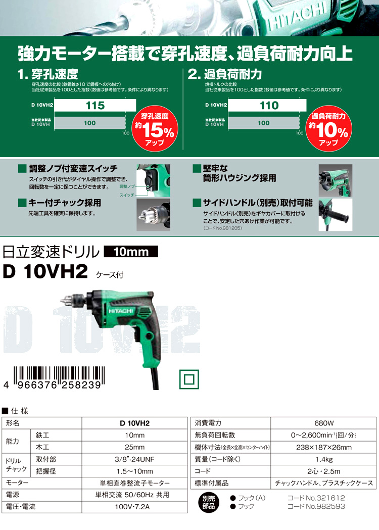 10mm変速ドリル