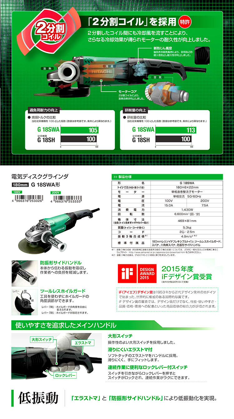 ハイコーキ 180mm電気ディスクグラインダ G18SWA / ディスク