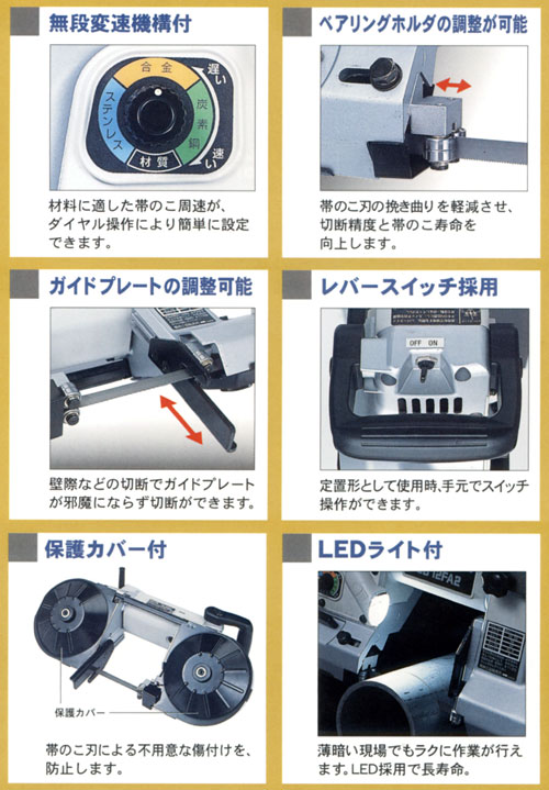 120mmロータリーバンドソー