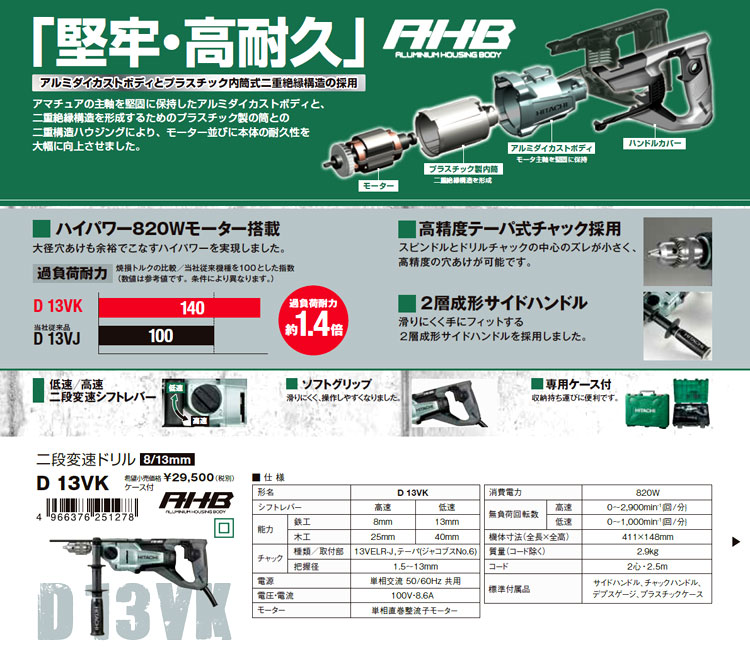 鉄工13mm二段変速ドリル