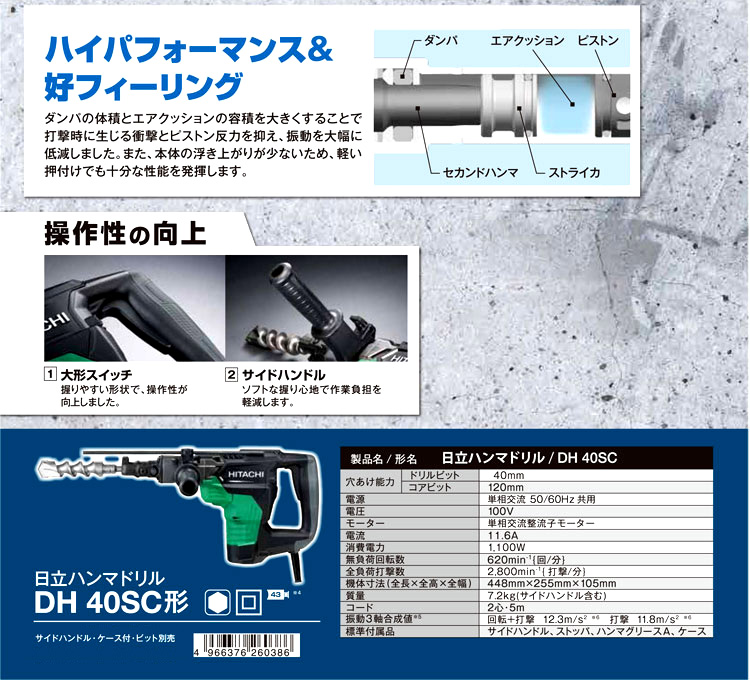 40mmハンマドリル