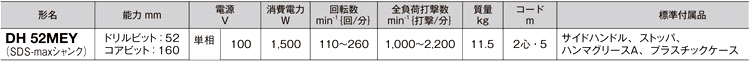 52mmハンマドリル