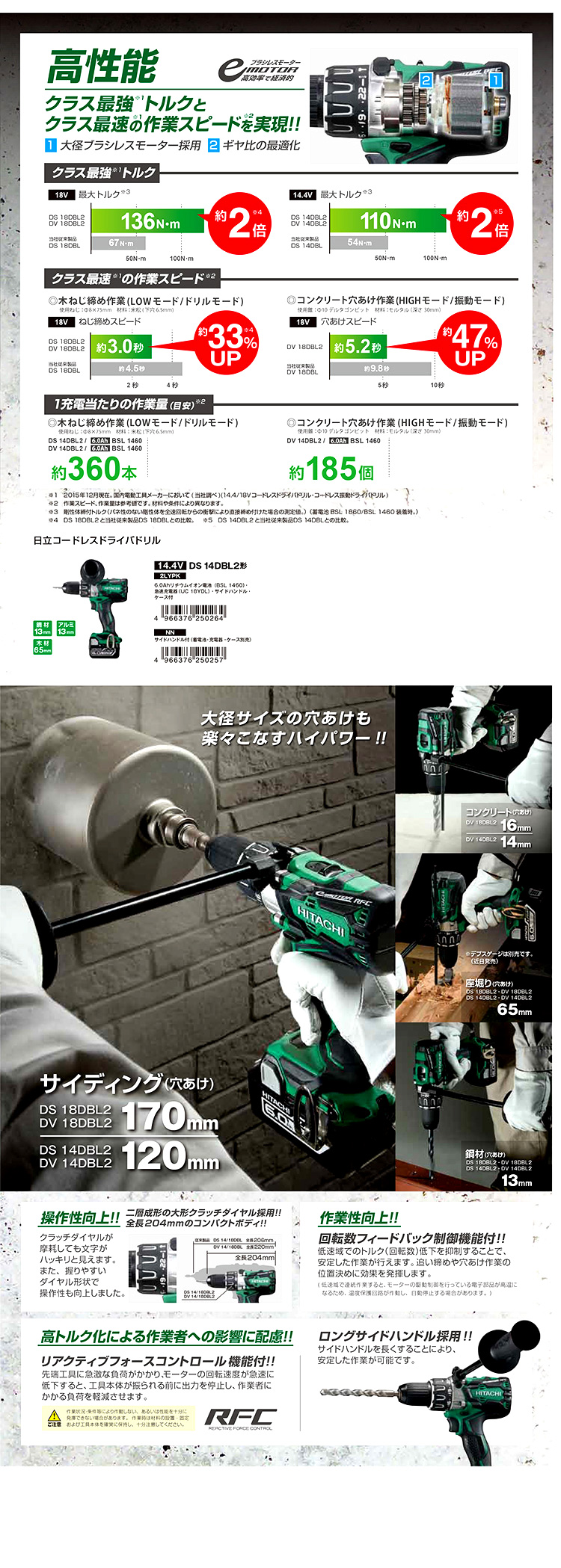 14.4V【6.0Ah電池付】コードレスドライバドリル