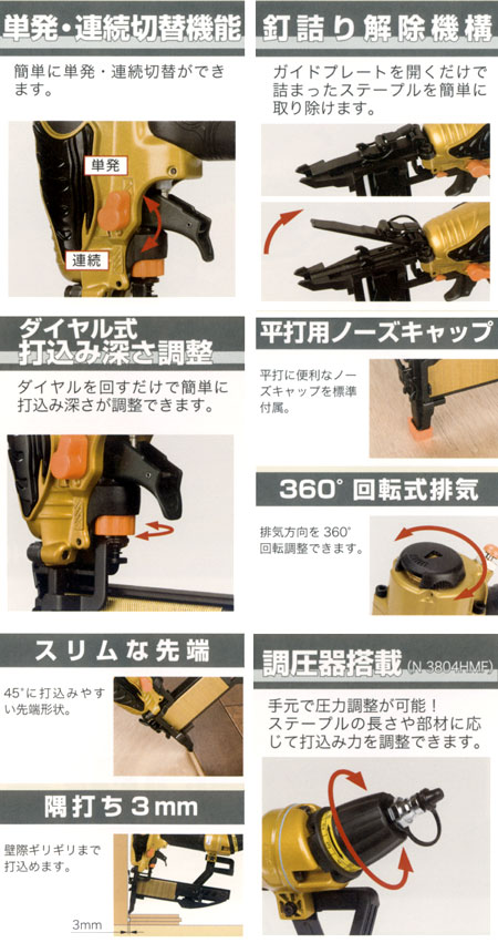 ハイコーキ 4mm高圧フロア用タッカー【エアダスタ機能付】 N3804HMF