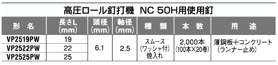 日立NC50H専用コンクリートピン