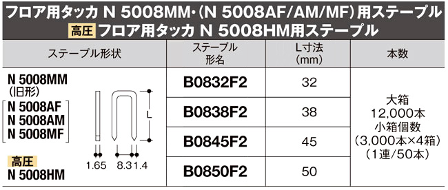 日立マキタカネマツ用フロアータッカー用ステープル