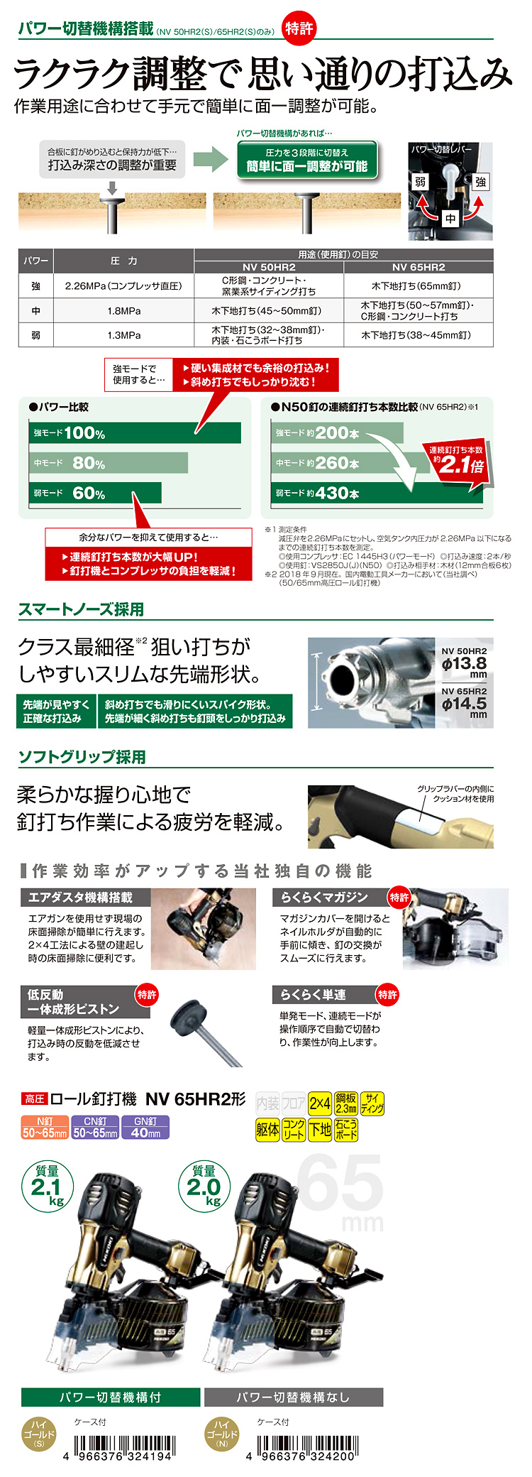 ハイコーキ ◇高圧多用途ロール釘打機 NV65HR2(S) / 65クラス釘打機