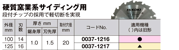 ハイコーキ 硬質窯業系サイディング用チップソー 0037-1217 / 窯業