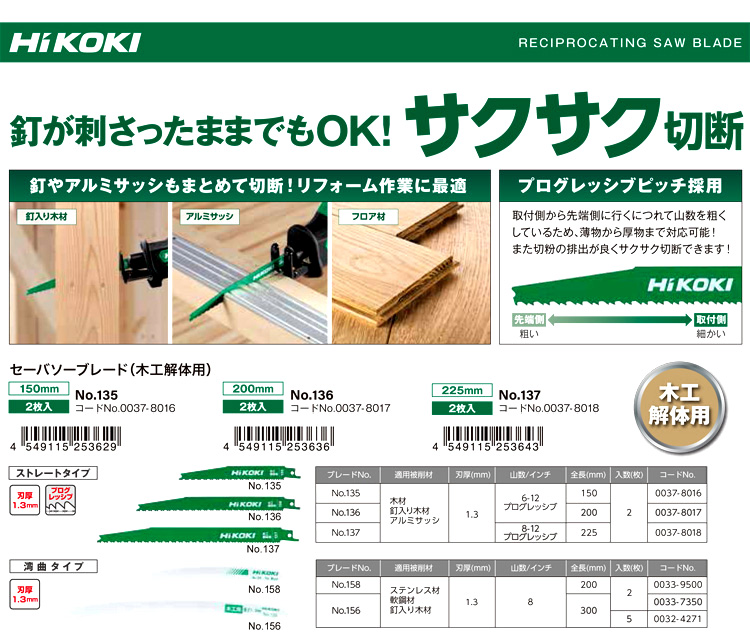HiKOKI(ハイコーキ) 解体用 セーバーソーブレード レシプロソーブレード 全長250mm 刃厚1.3mm 山数10/14 コンビネーシ 