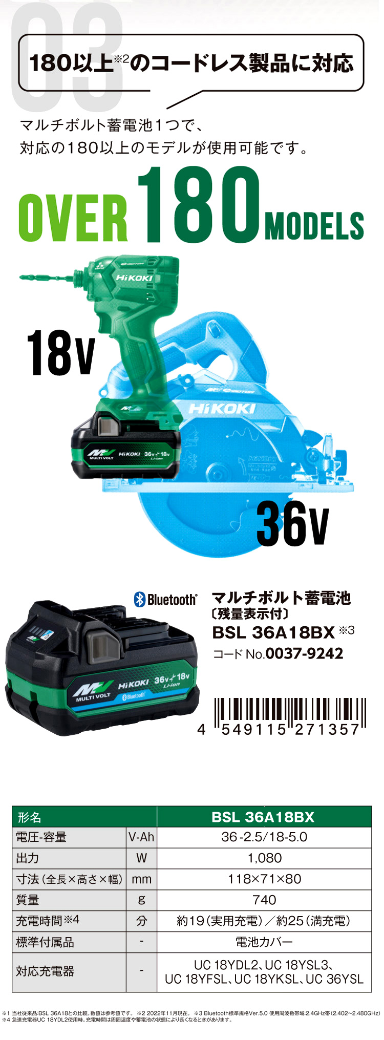 ハイコーキ 36V【2.5Ah】第2世代マルチボルトリチウムイオン蓄電池