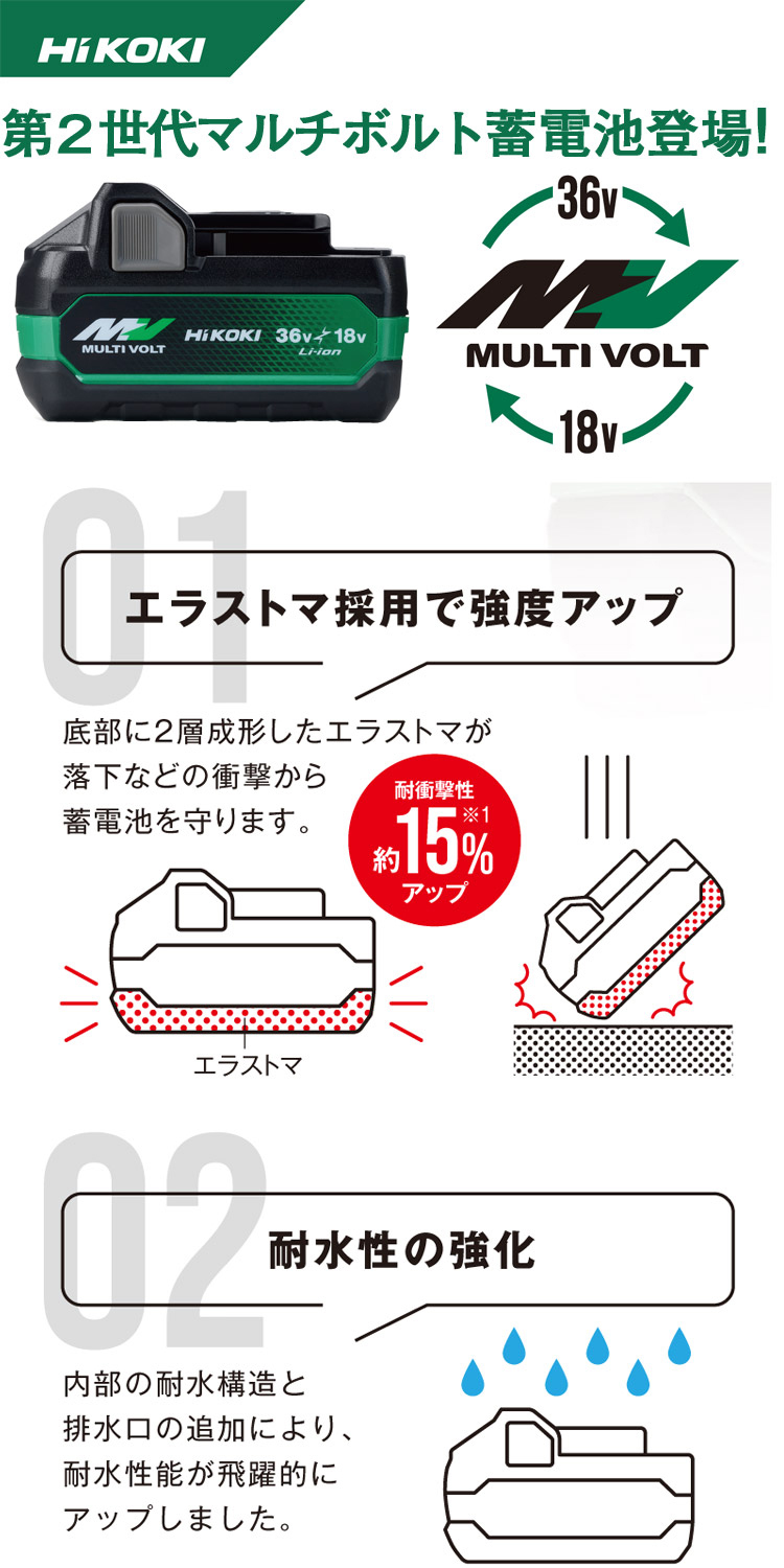 日本製 HiKOKI ハイコーキ マルチボルト36V-4.0Ah 蓄電池 BSL36B18X 残量表示付