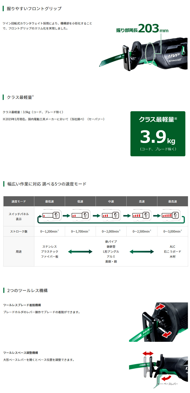 130mm電子セーバソー