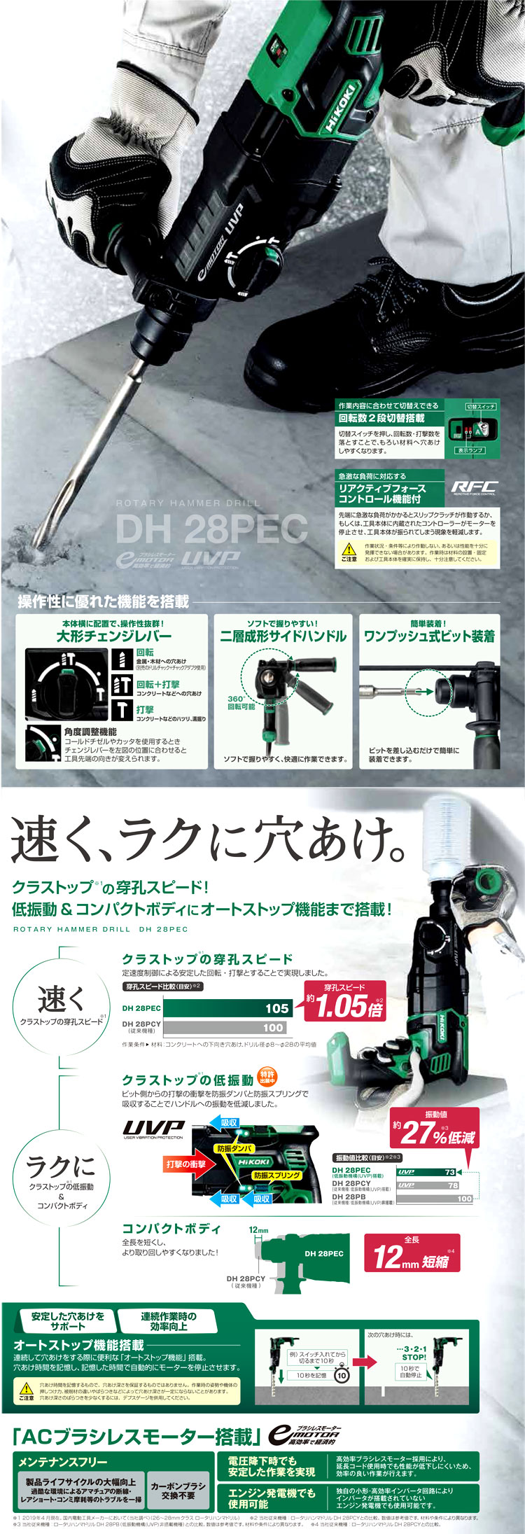 ハイコーキ 28mmロータリハンマドリル【ブラシレスモーター】 DH28PEC / 【交流式】穴あけ・締付け・ハツリ / ハイコーキ マーク付