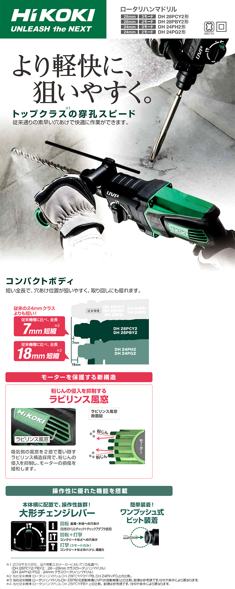 24mmロータリハンマドリル【2モード】