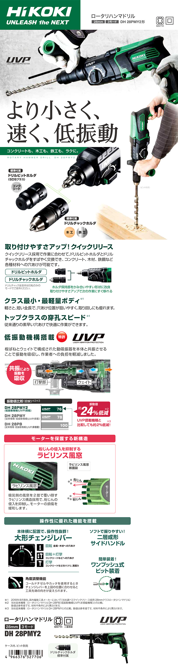 ハイコーキ 28mmロータリハンマドリル DH28PMY2 / 【交流式】穴あけ