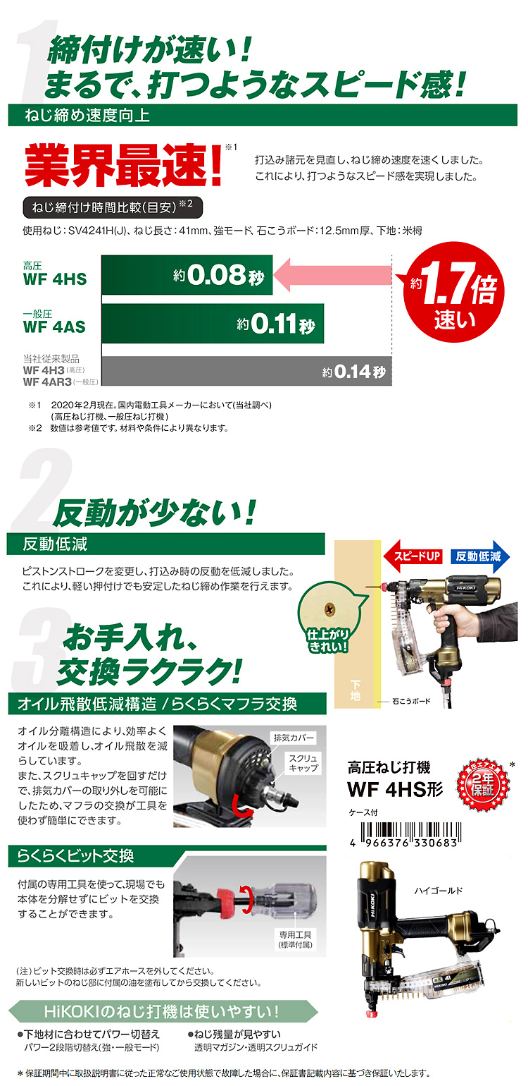 【特別価格】41mm高圧ねじ打機【JIS規格ねじ適合】