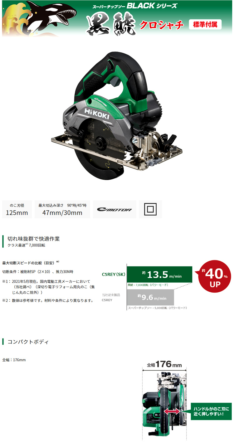 HiKOKI147mm深切り電子丸のこ C5MEYA-SK セットアップ