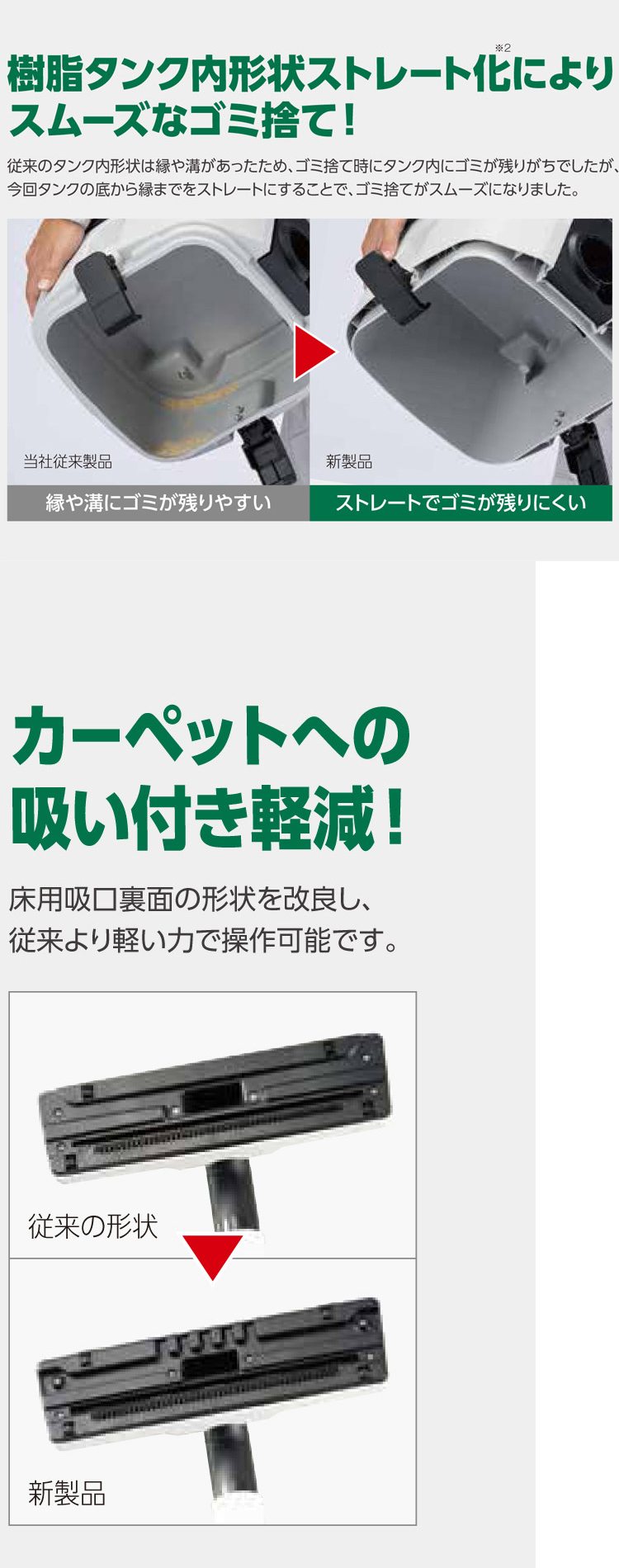 乾湿両用集じん機