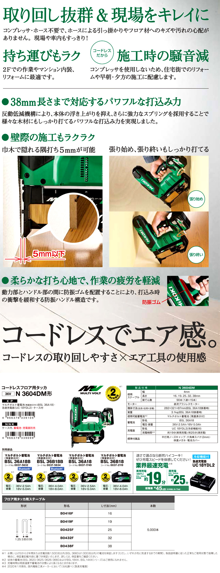 誕生日プレゼント TOOL-GYMハイコーキ HiKOKI マルチボルト36V-2.5Ah