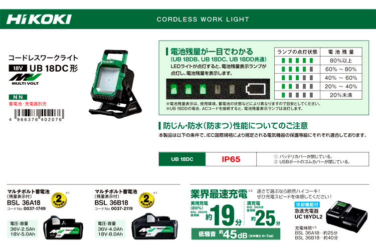 18V LEDコードレスワークライト