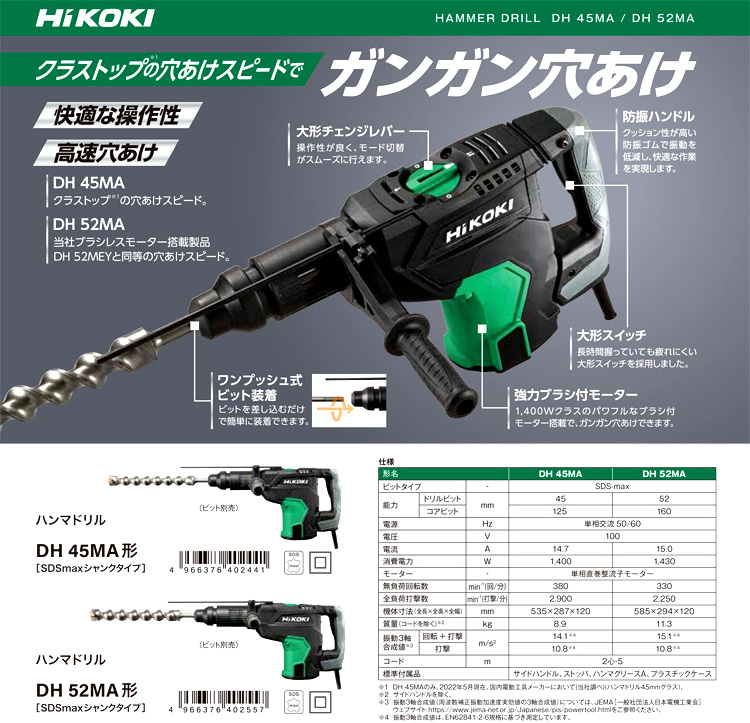 45mmハンマドリル