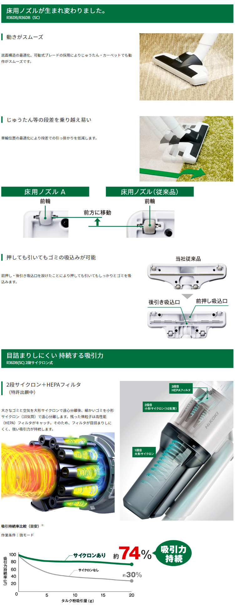 ハイコーキ 36V【サイクロン式】マルチボルトコードレスクリーナ【本体