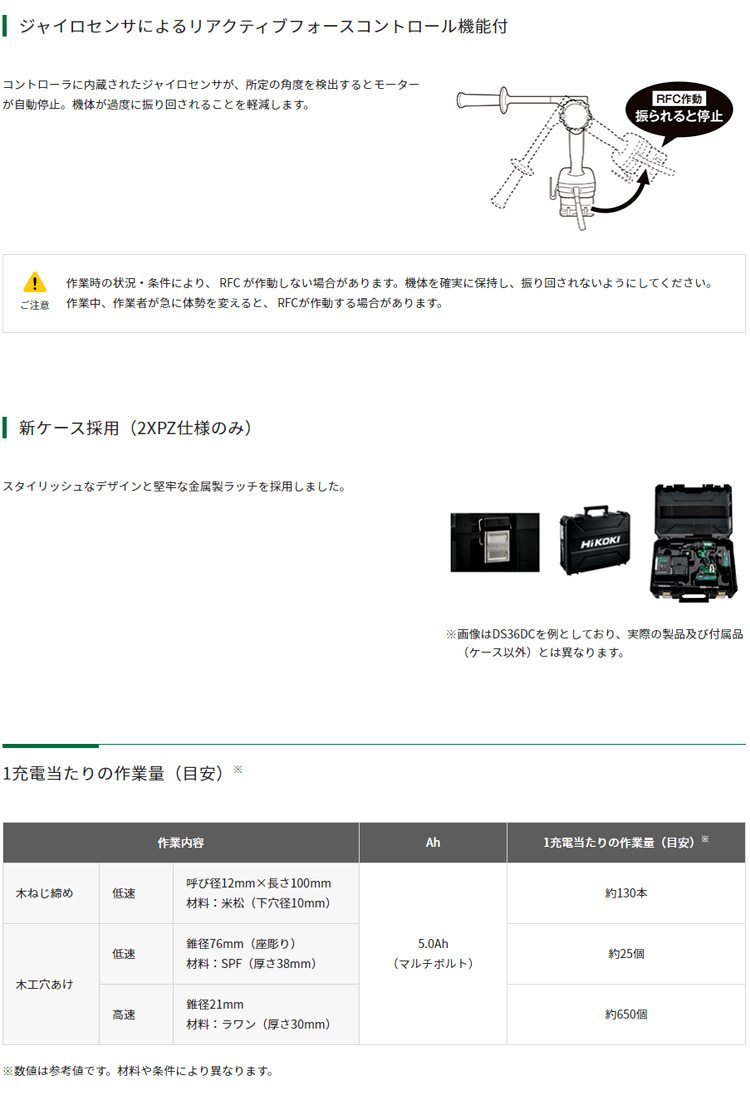 18V【5.0Ah電池付】コードレスドライバドリル