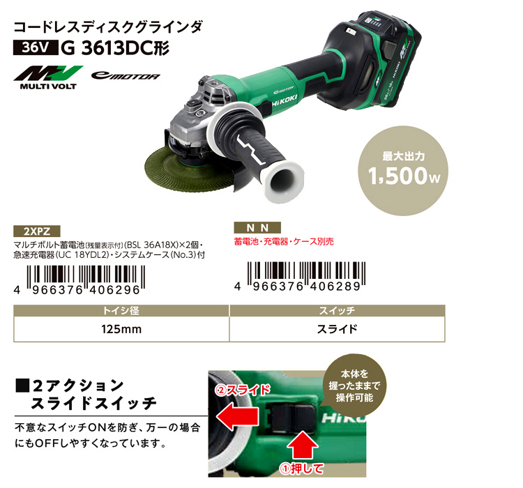 125mm36V【2.5Ah電池付】マルチボルトディスクグラインダ