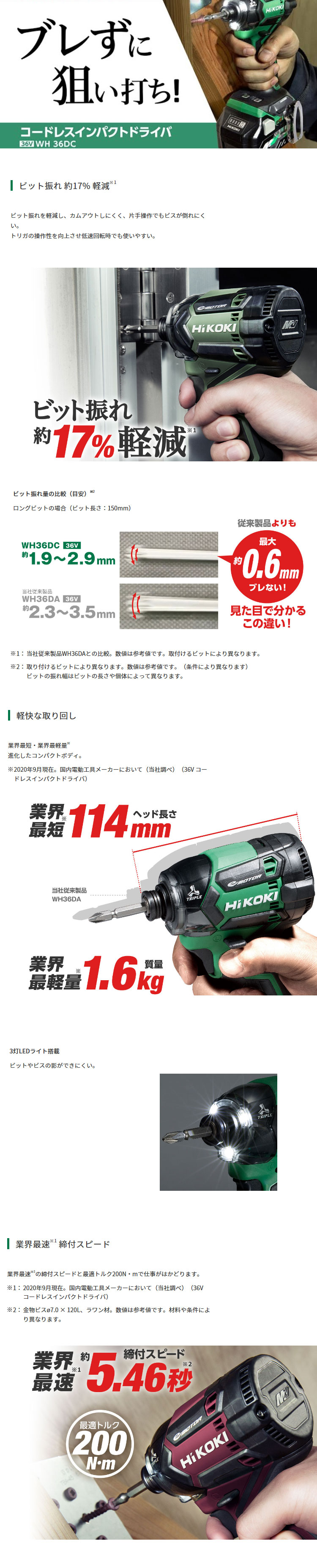 ハイコーキ 36V【2.5Ah電池付】マルチボルトコードレスインパクト ...
