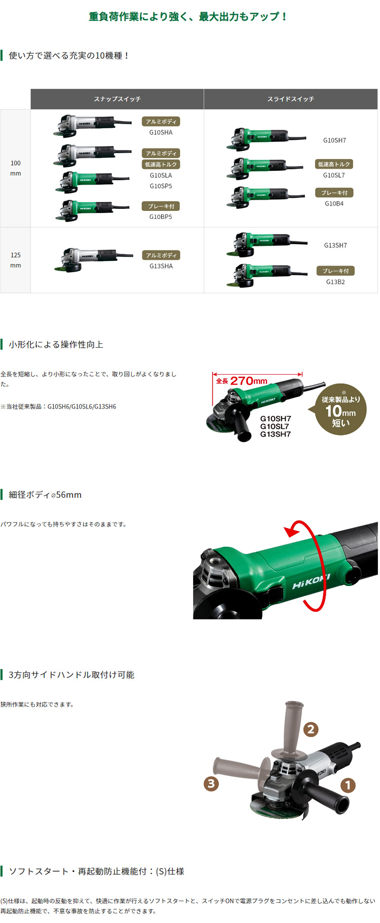 ハイコーキ 100mm電気ディスクグラインダ(低速高トルク型 ハイコーキ 100mm電気ディスクグラインダ(低速高トルク型