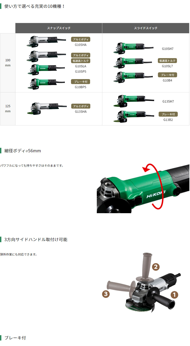 125mm電気ディスクグラインダ