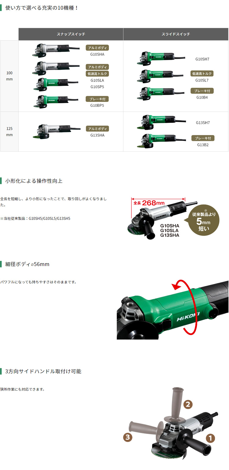 ハイコーキ 125mm電気ディスクグラインダ G13SHA / ディスク