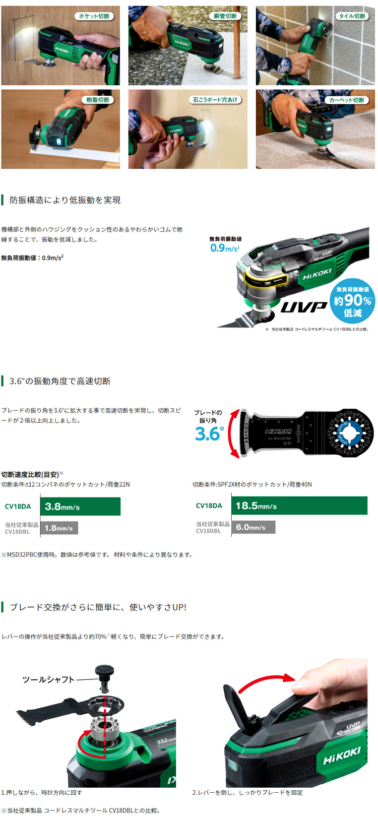 18V【5.0Ah電池付】コードレスマルチツール