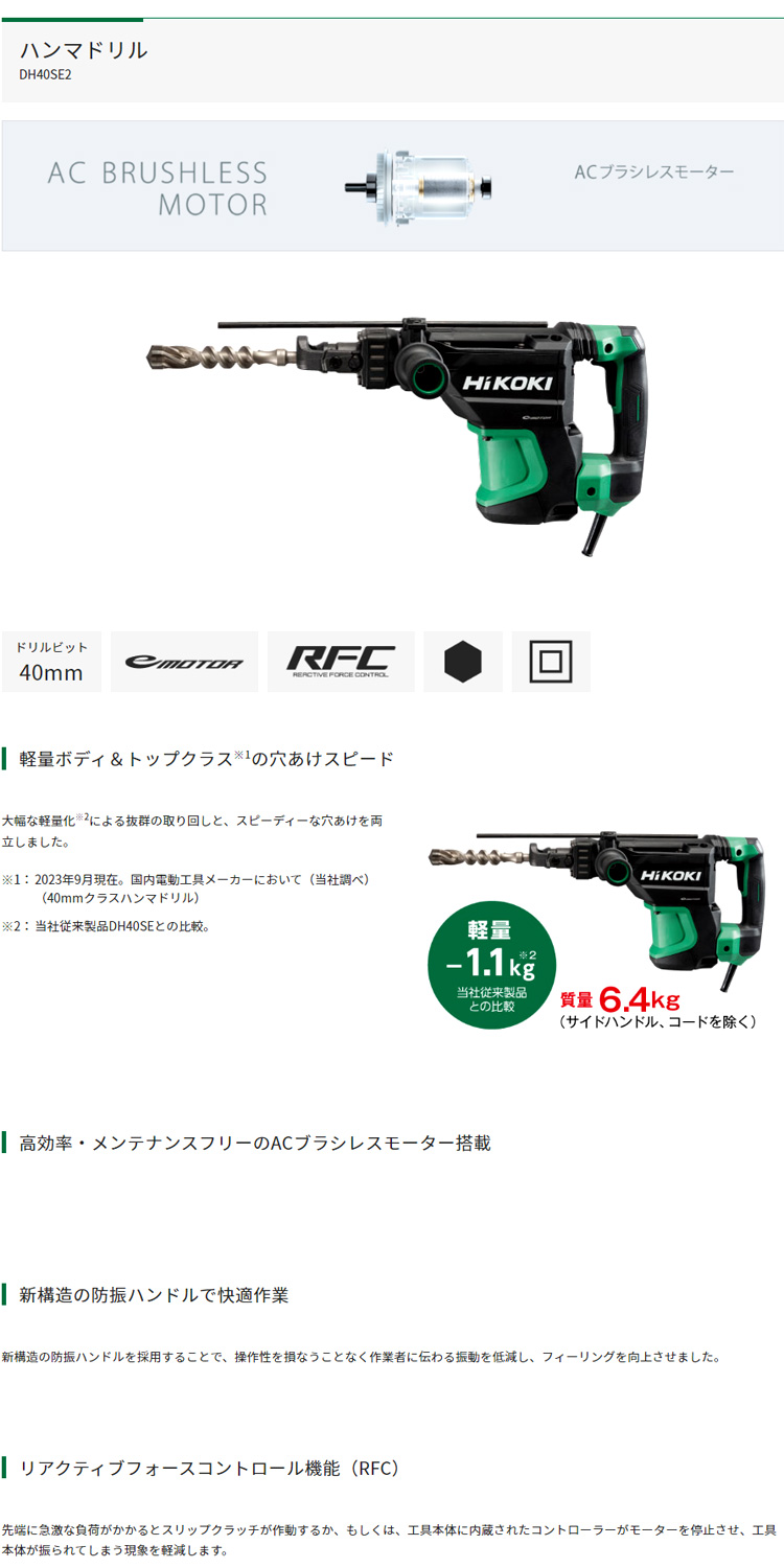 40mmハンマドリル