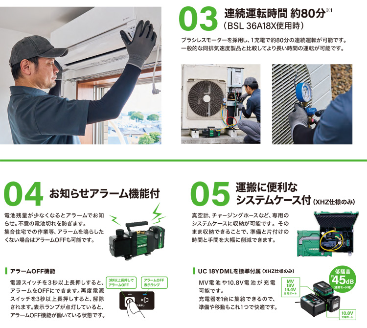 18V【5.0Ah電池付】コードレス真空ポンプ