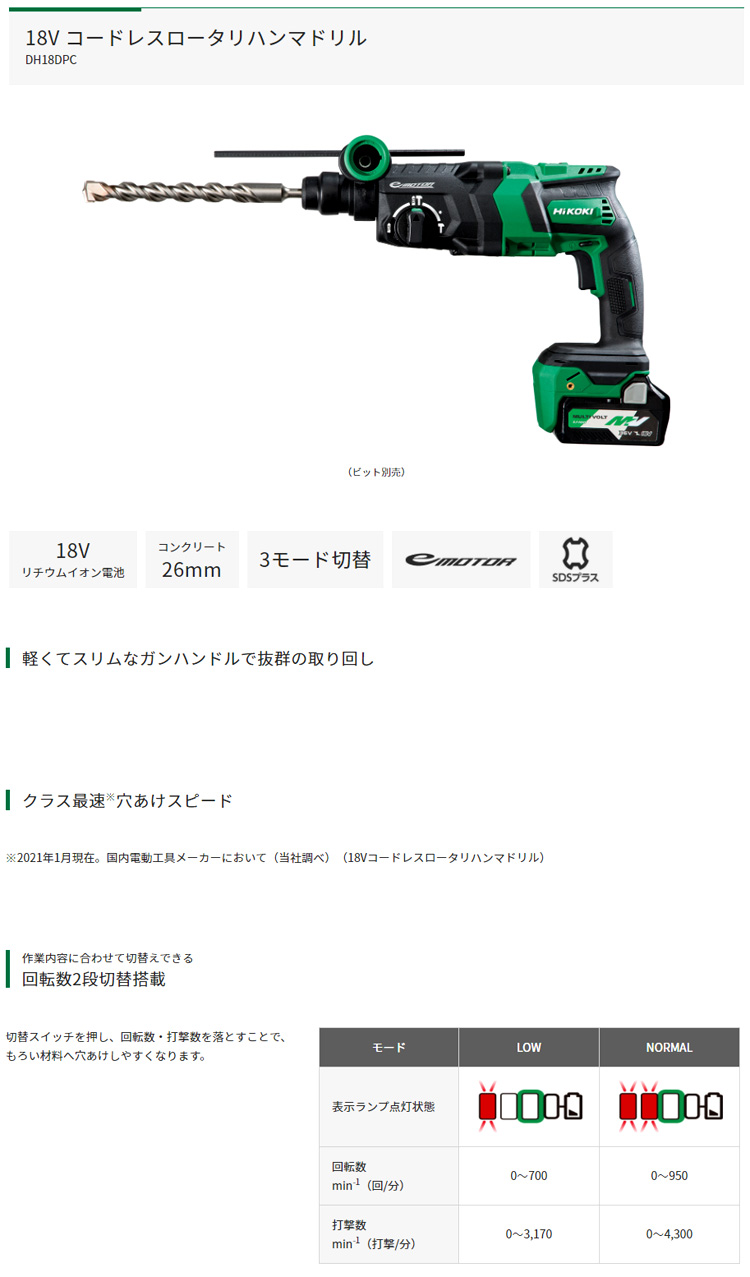 18V【5.0Ah電池付】コードレスロータリハンマドリル