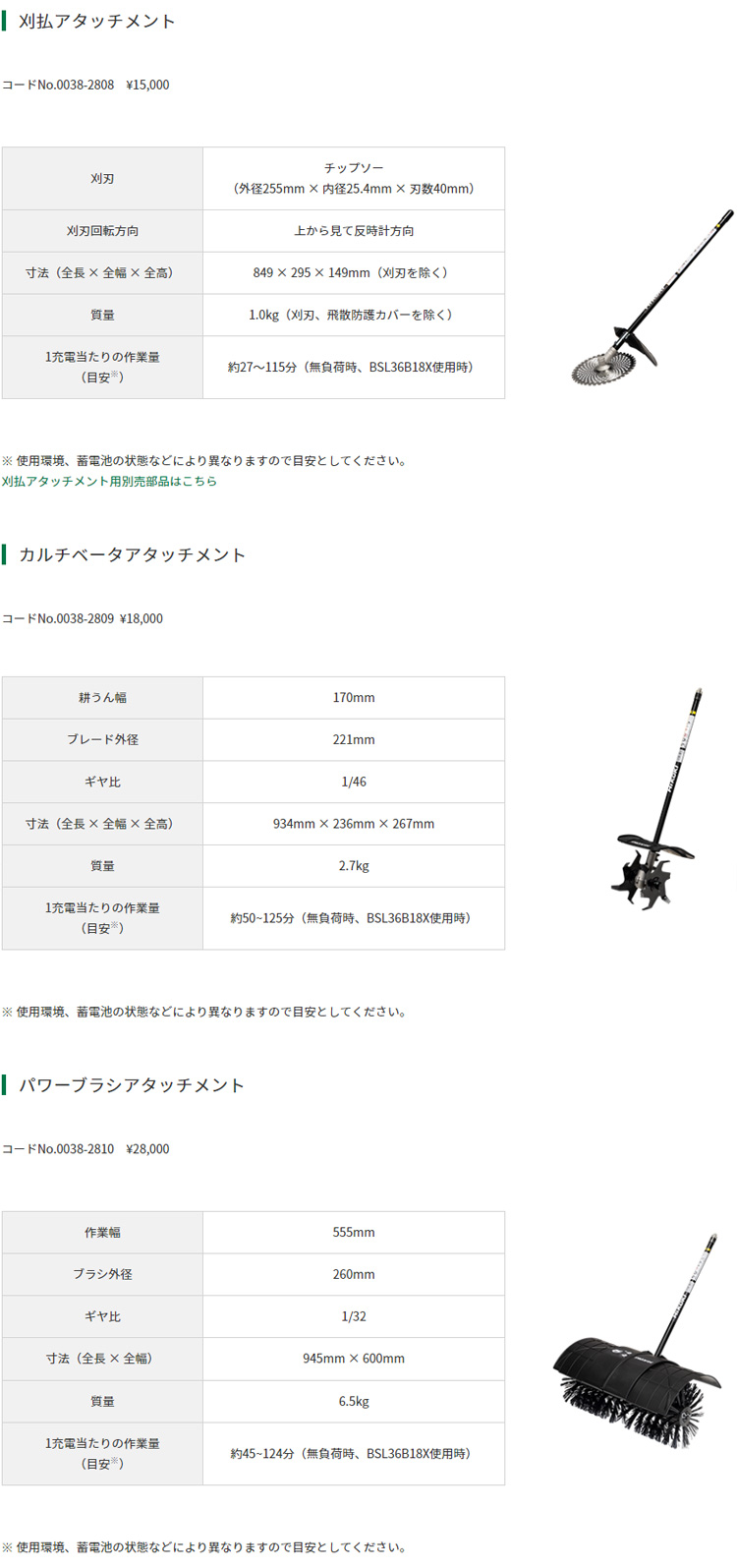 【CG36DC専用】刈払アタッチメント