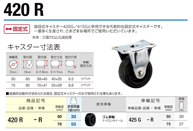 固定式ゴム車輪