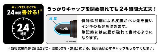 パーマネントマーカー400(中字平芯)
