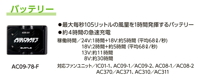 リチウムイオンバッテリAC09