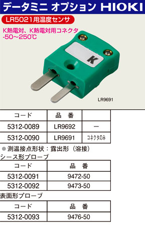 データミニオプション