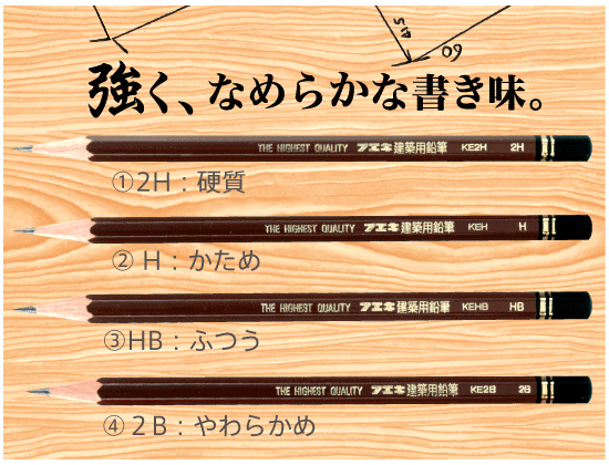 建築用鉛筆
